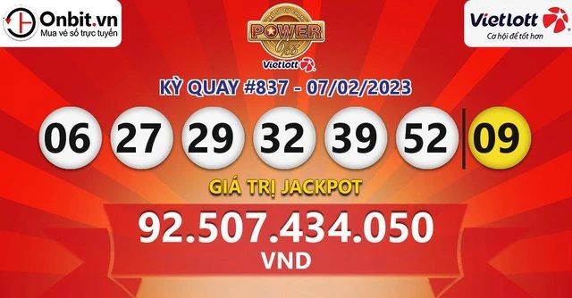 Khám Phá Thế Giới Xổ Số Với gk88bet